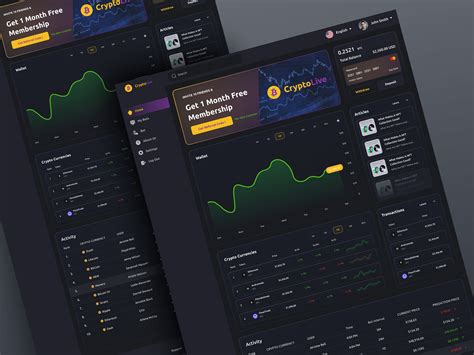 crypto betting platforms